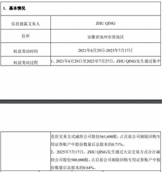 正规的股票配资公司 艾可蓝二股东ZHU QING减持了106万股，控股股东上个月也宣布要减持